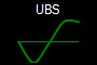 UBS